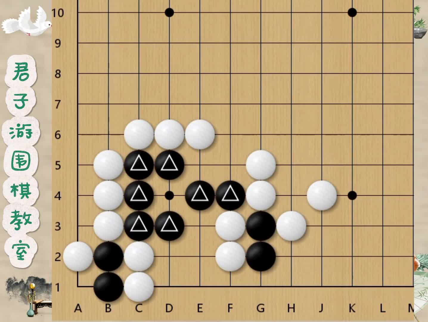 图