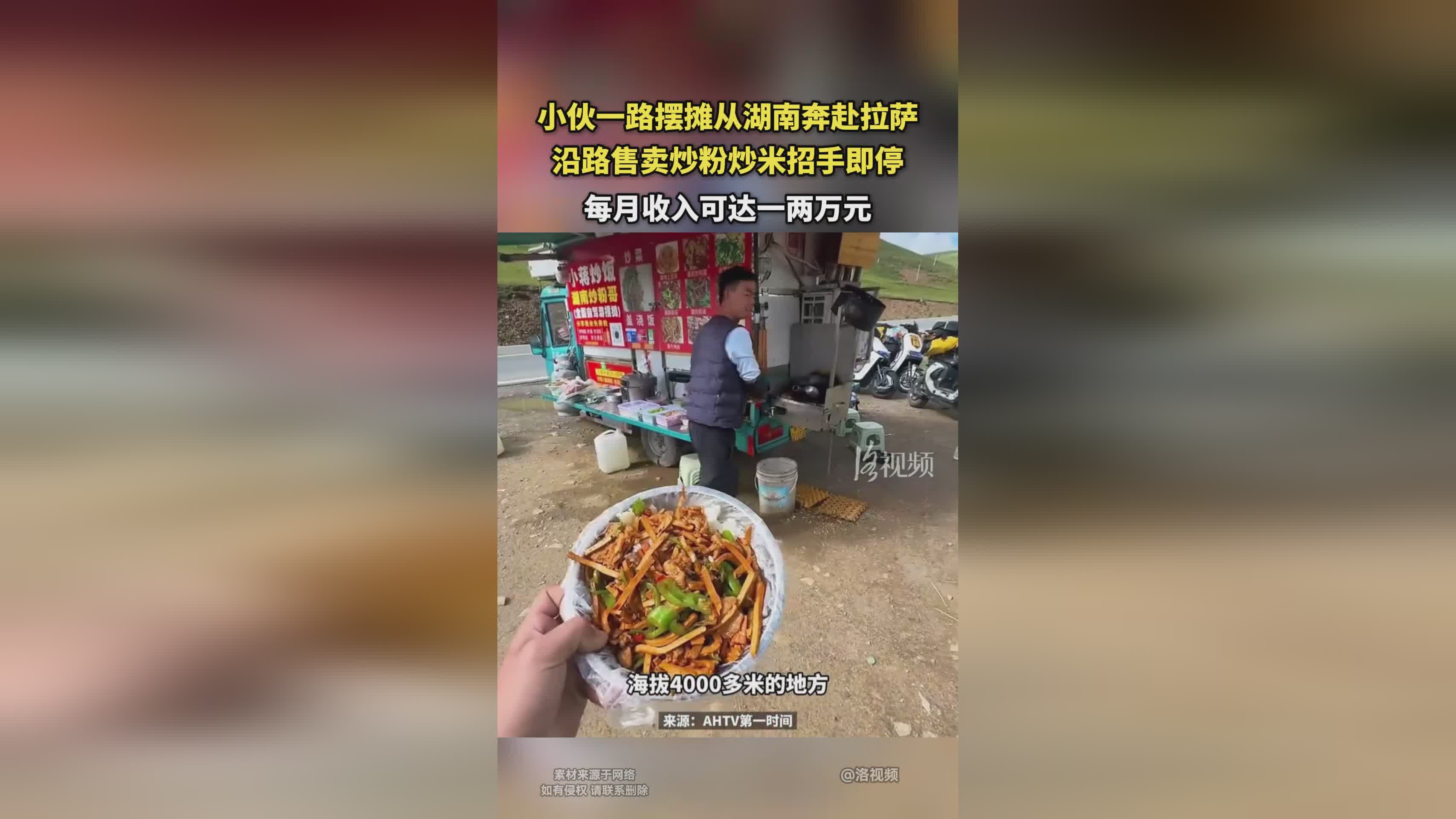 图