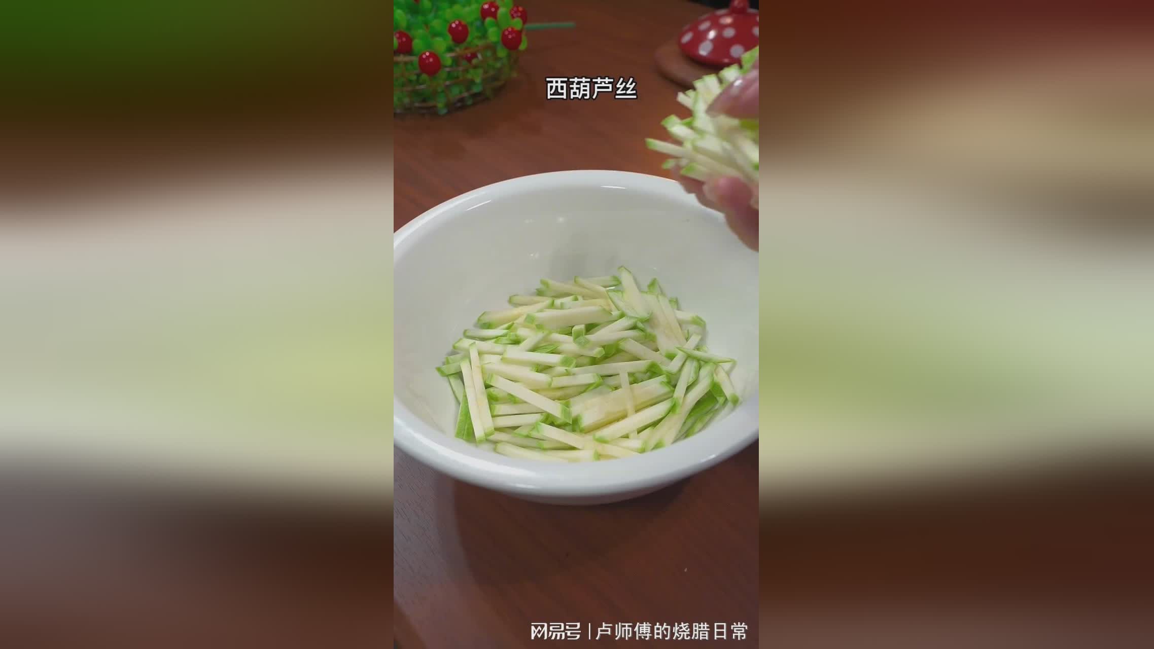 图