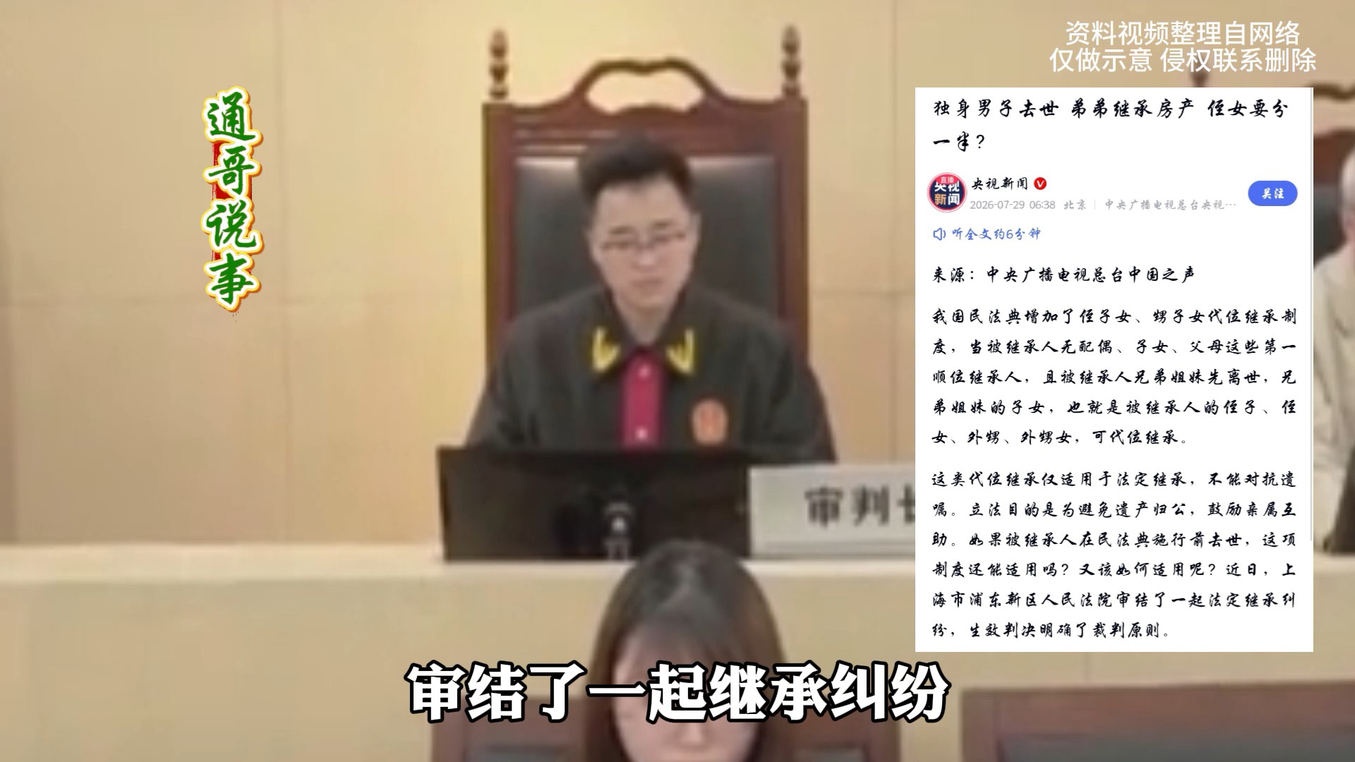 图