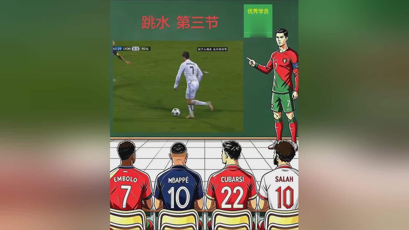 图