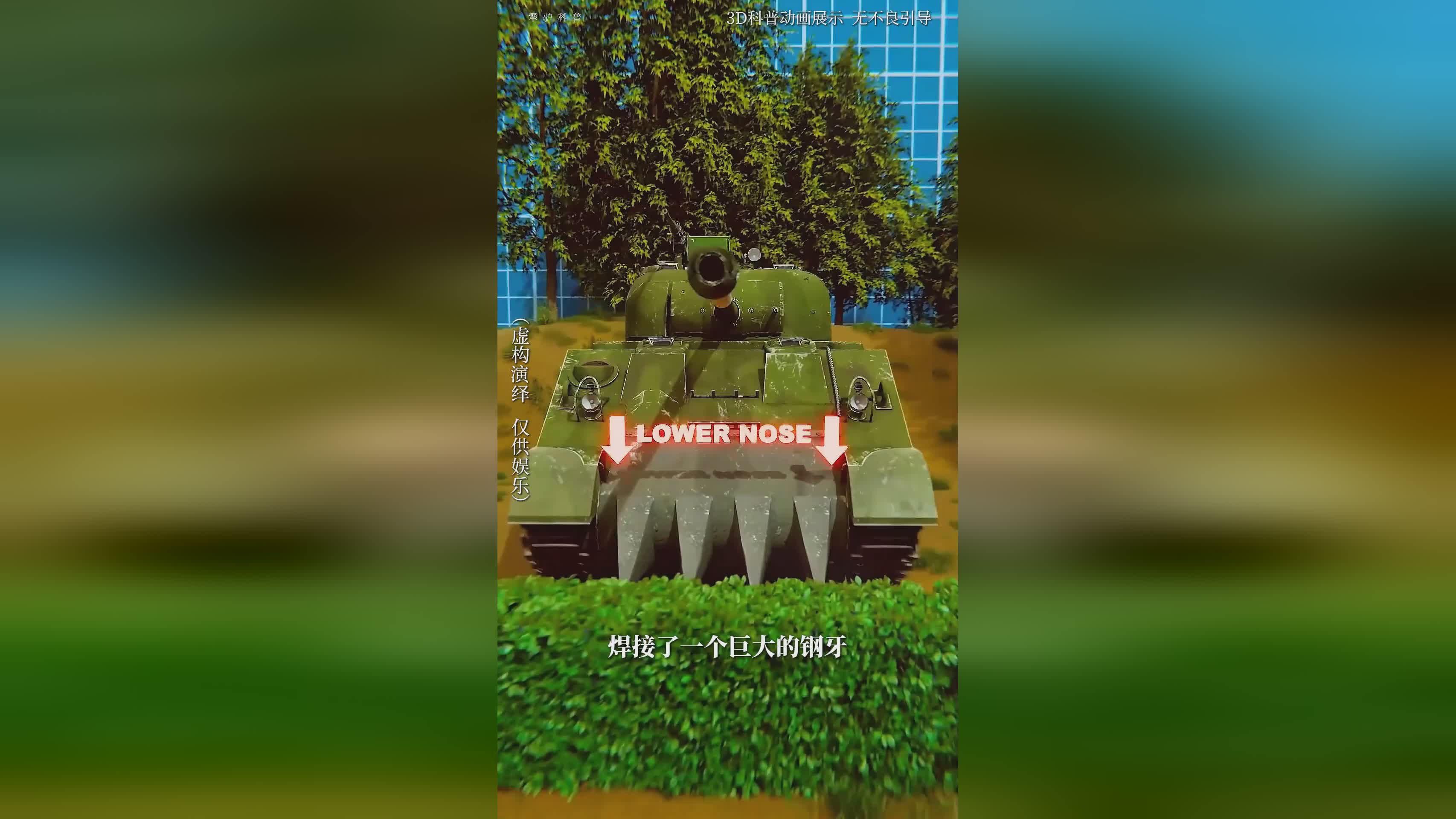 图