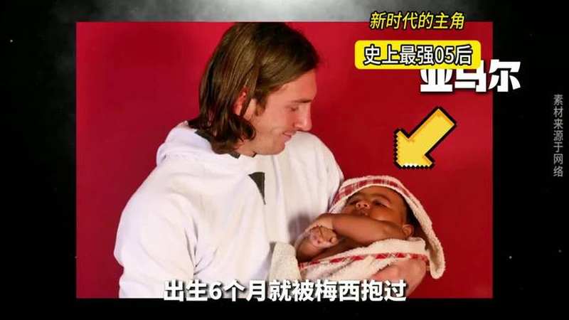 图