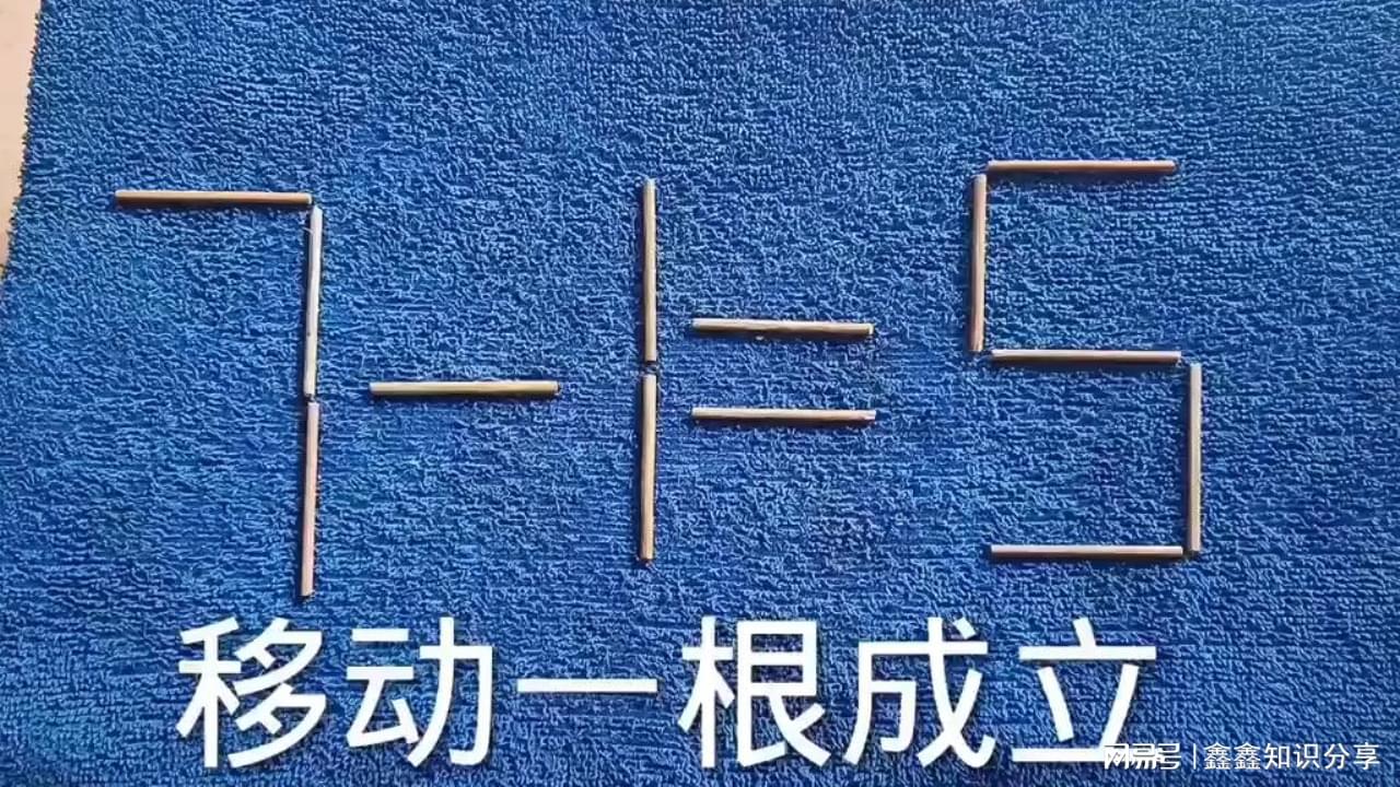 图