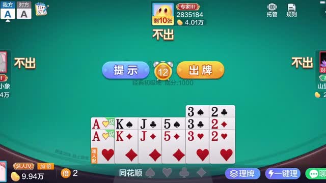 图