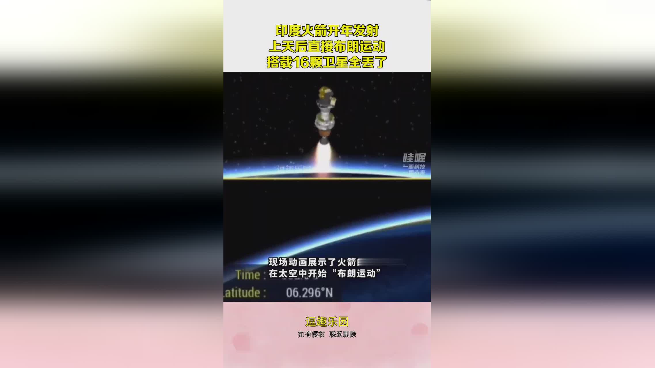 图