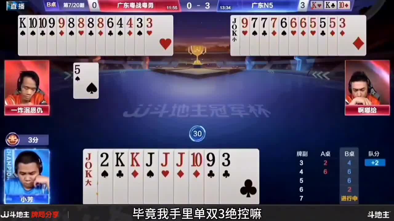 图