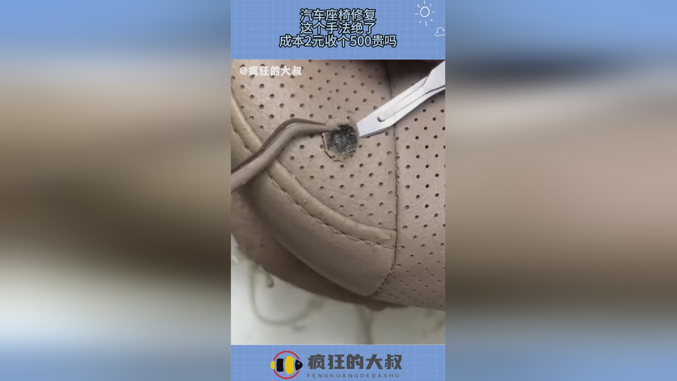图