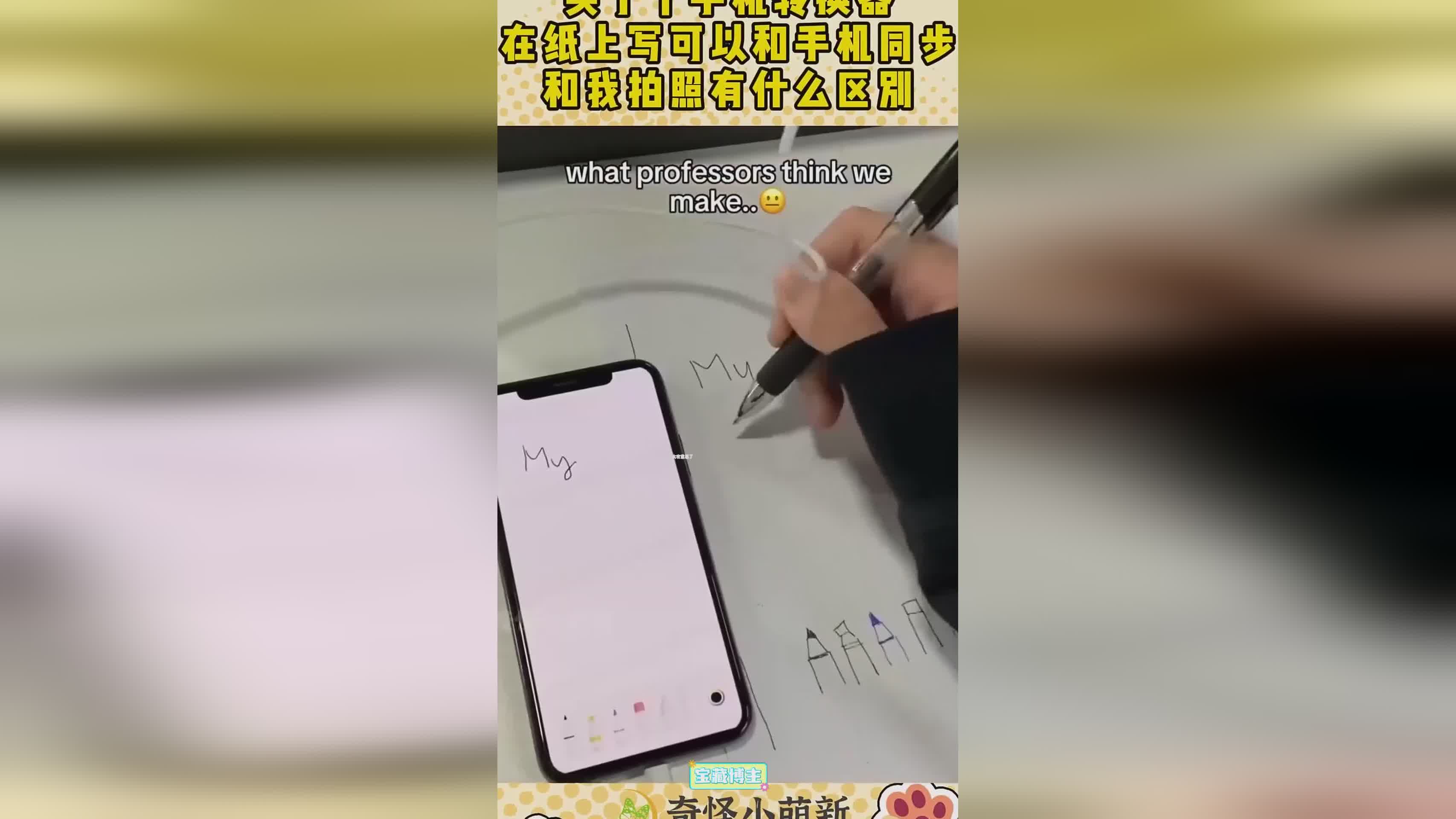 图
