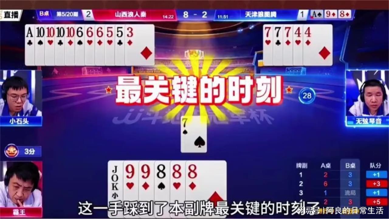 图
