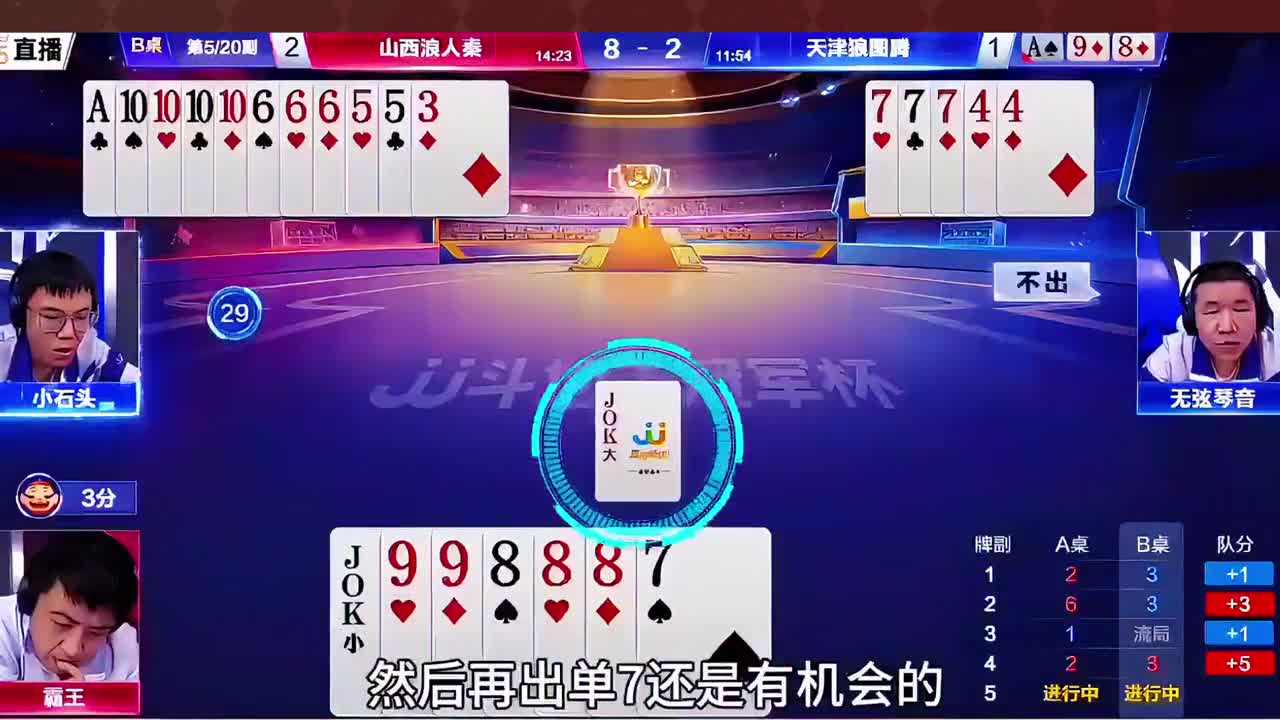 图