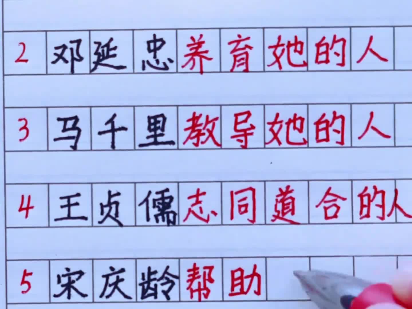 图