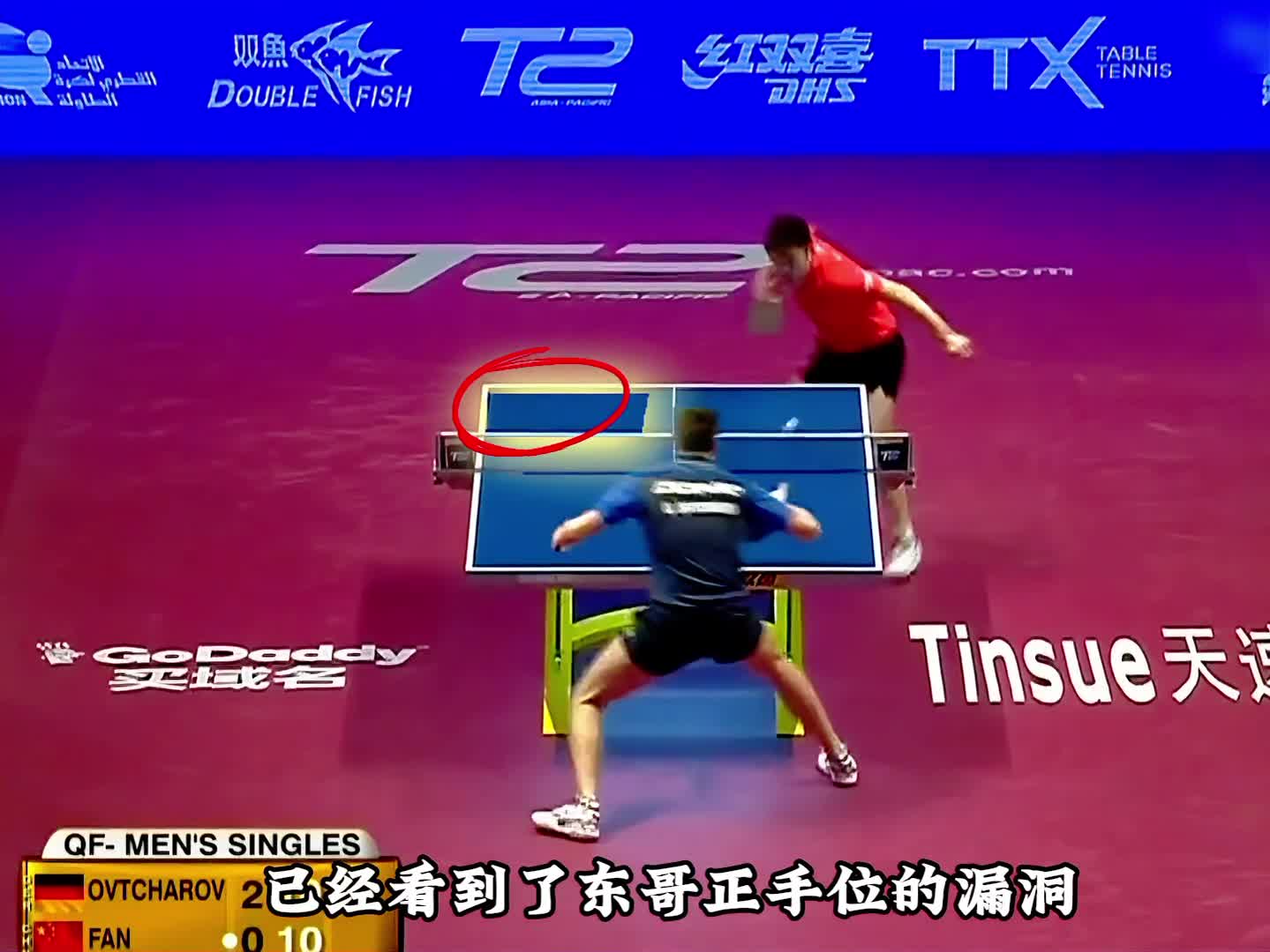 图