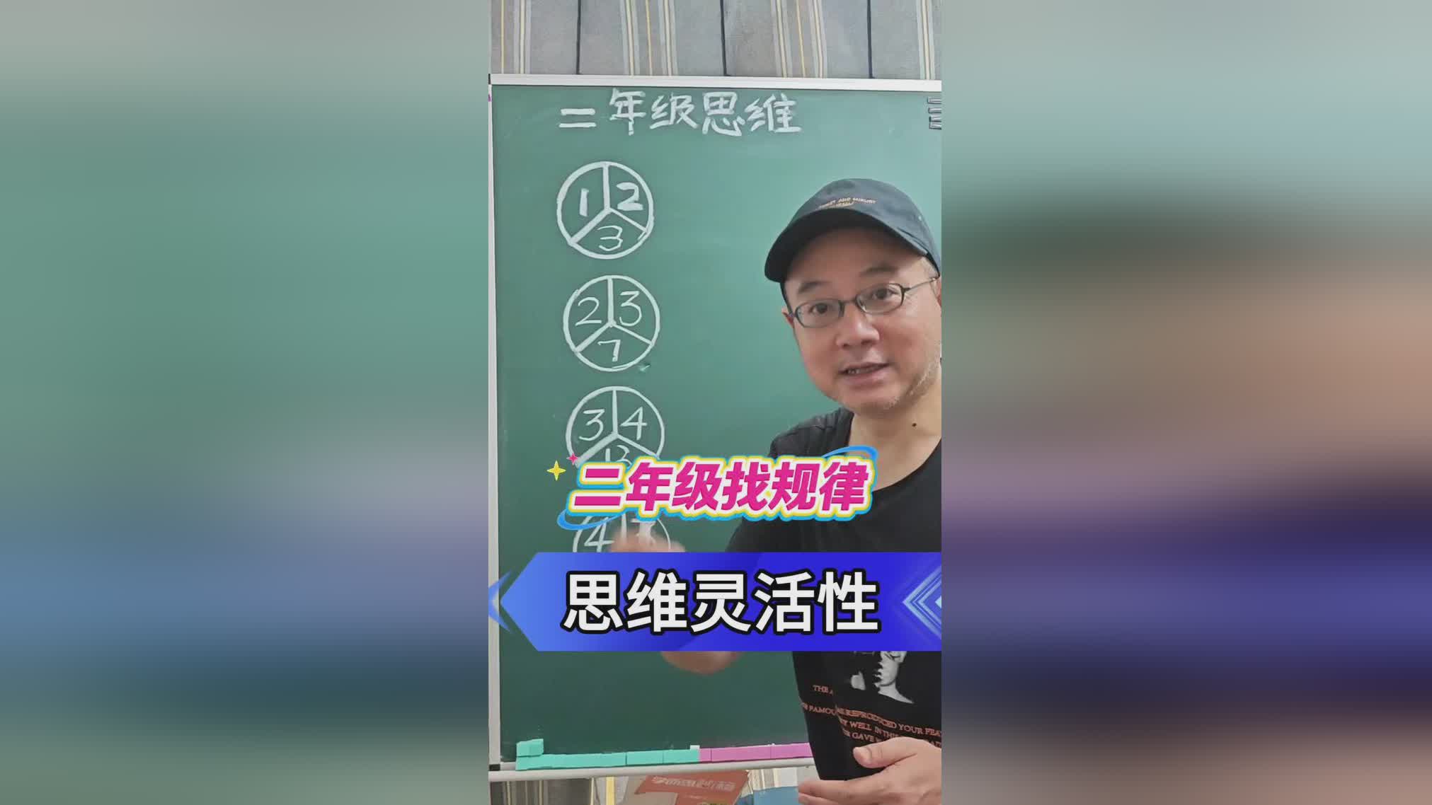 图