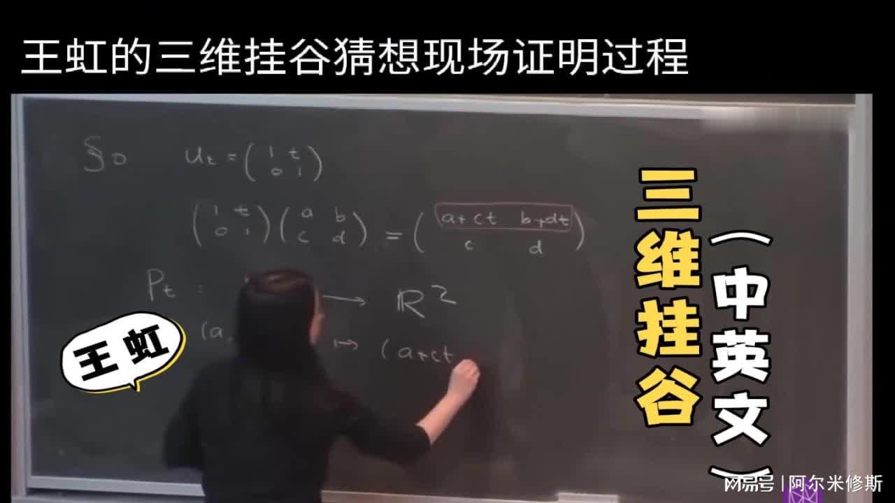 图