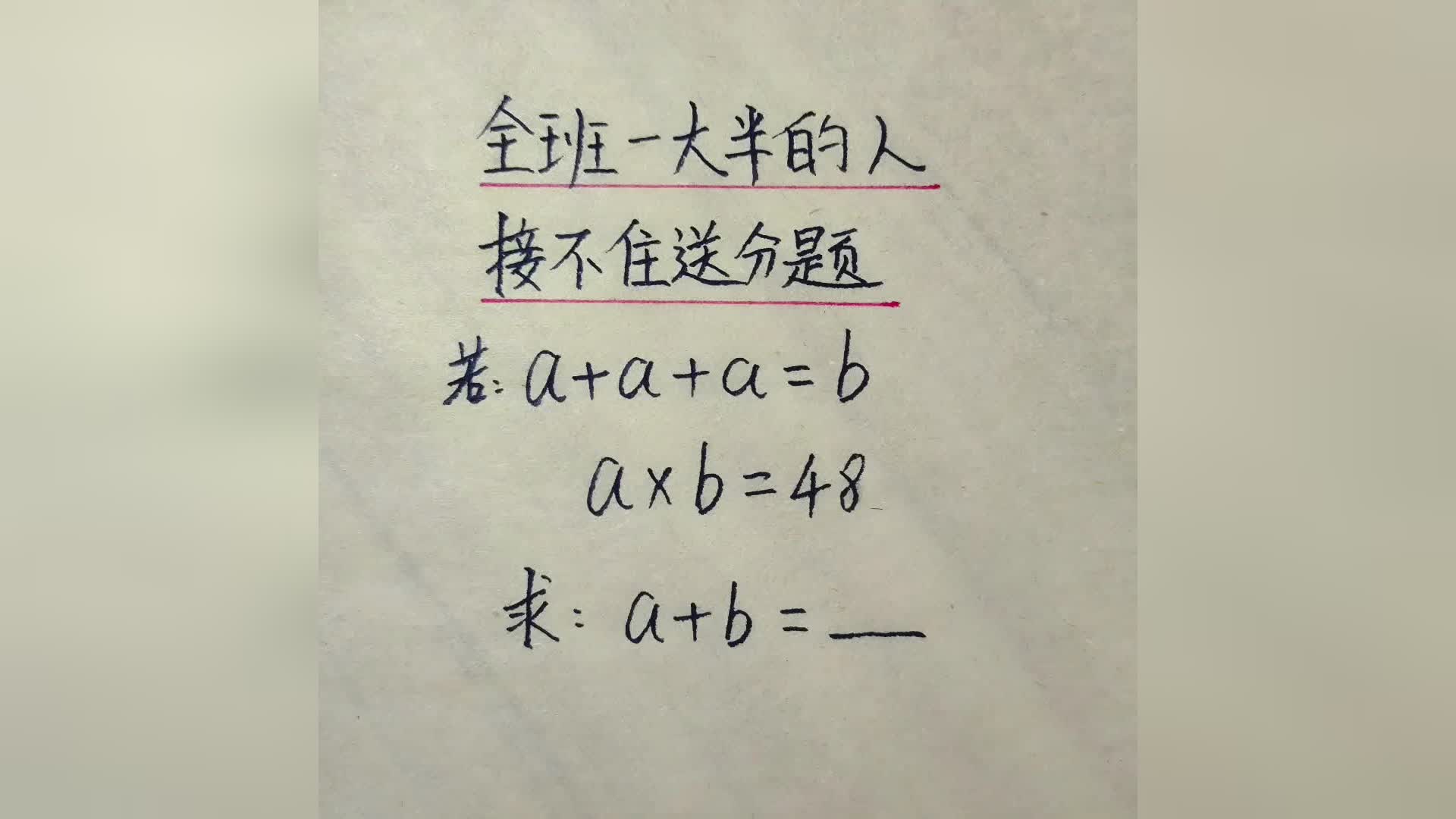 图