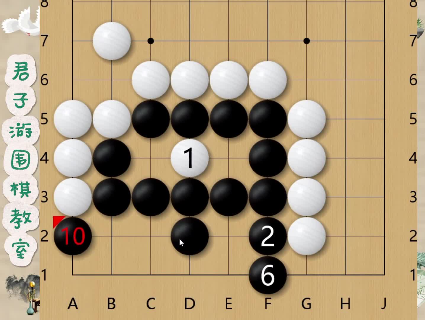 图