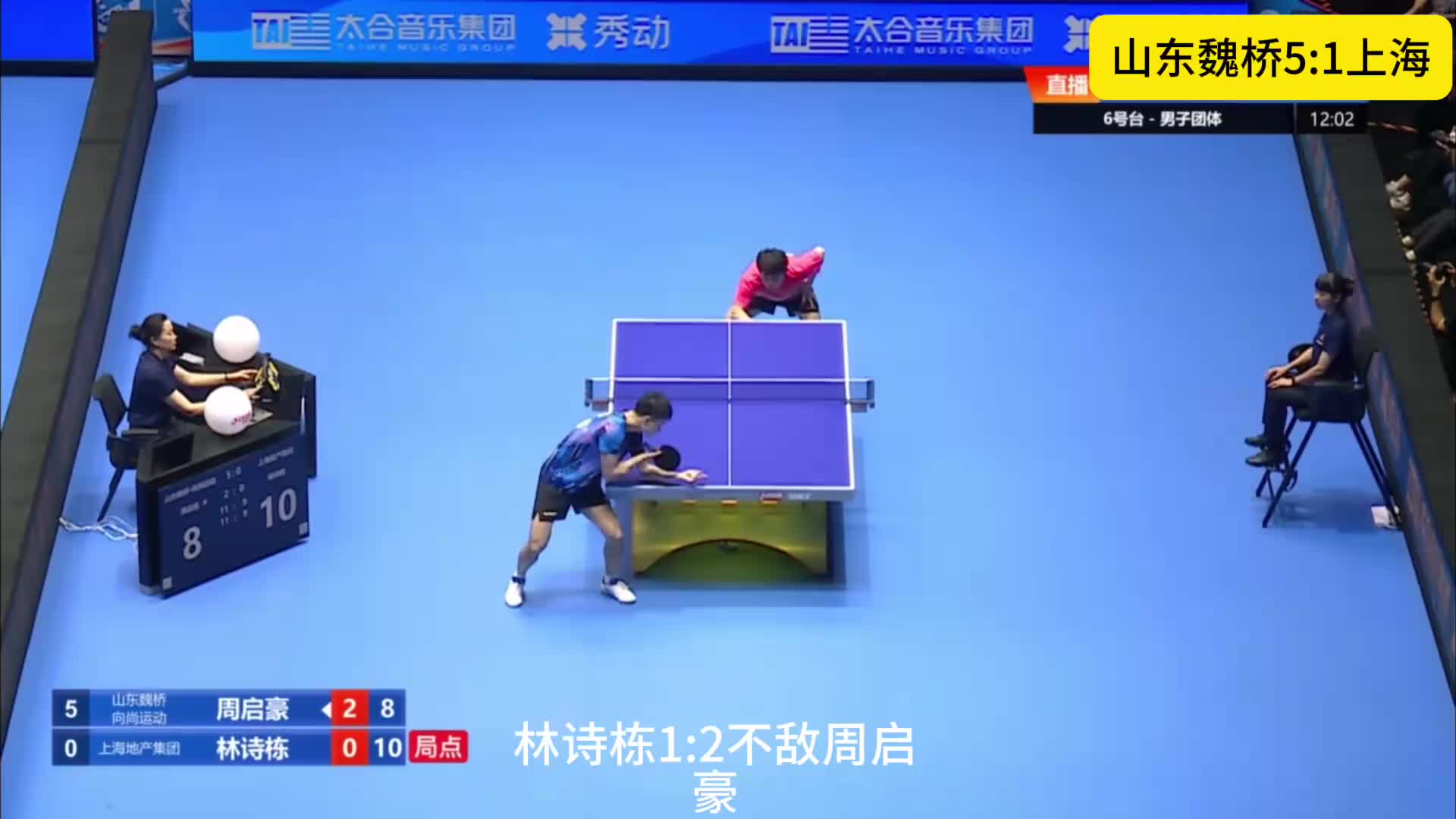 图