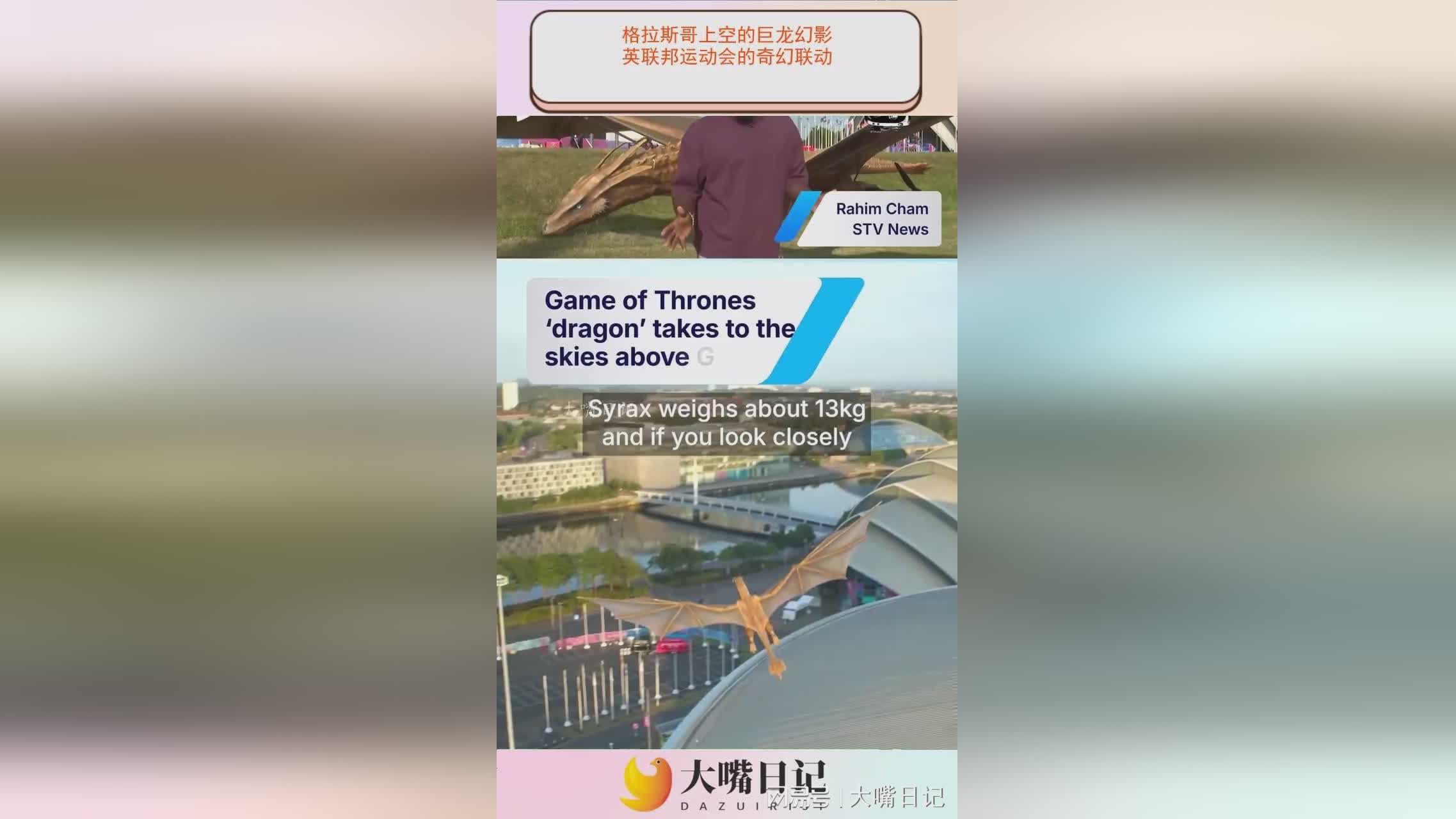 图