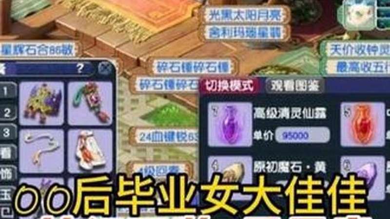 图