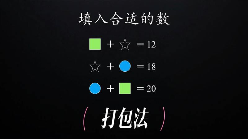 图