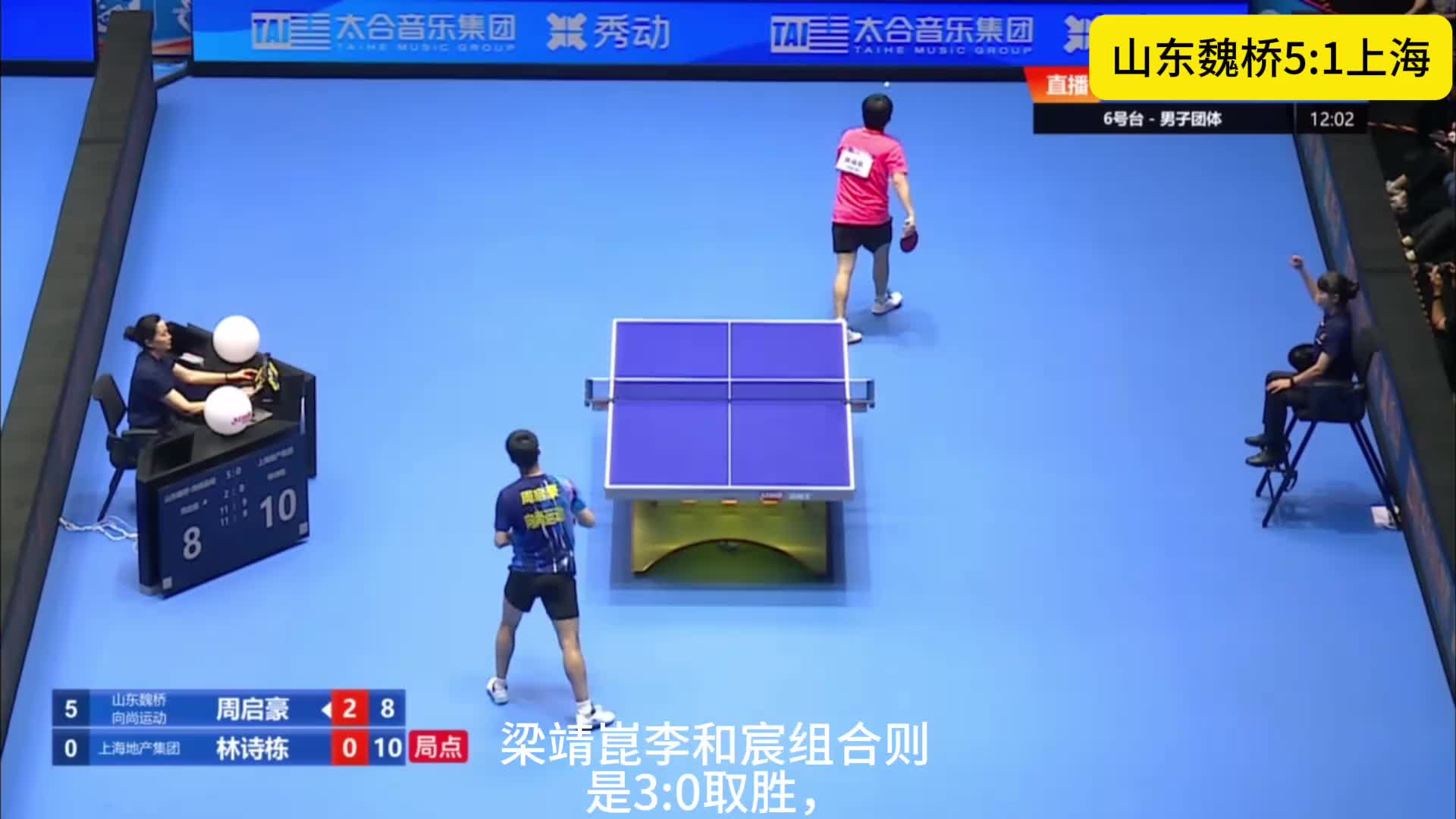图