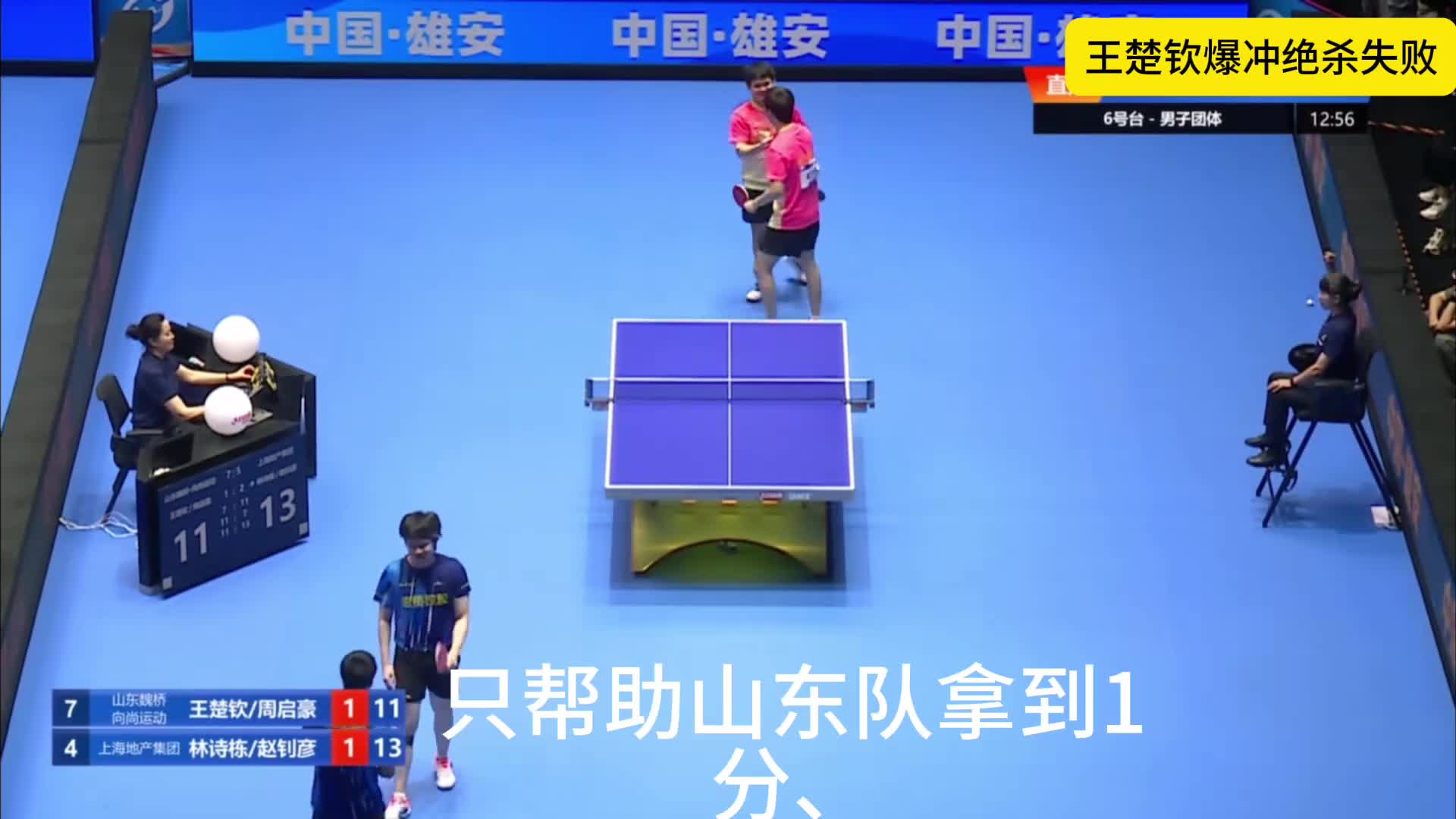 图