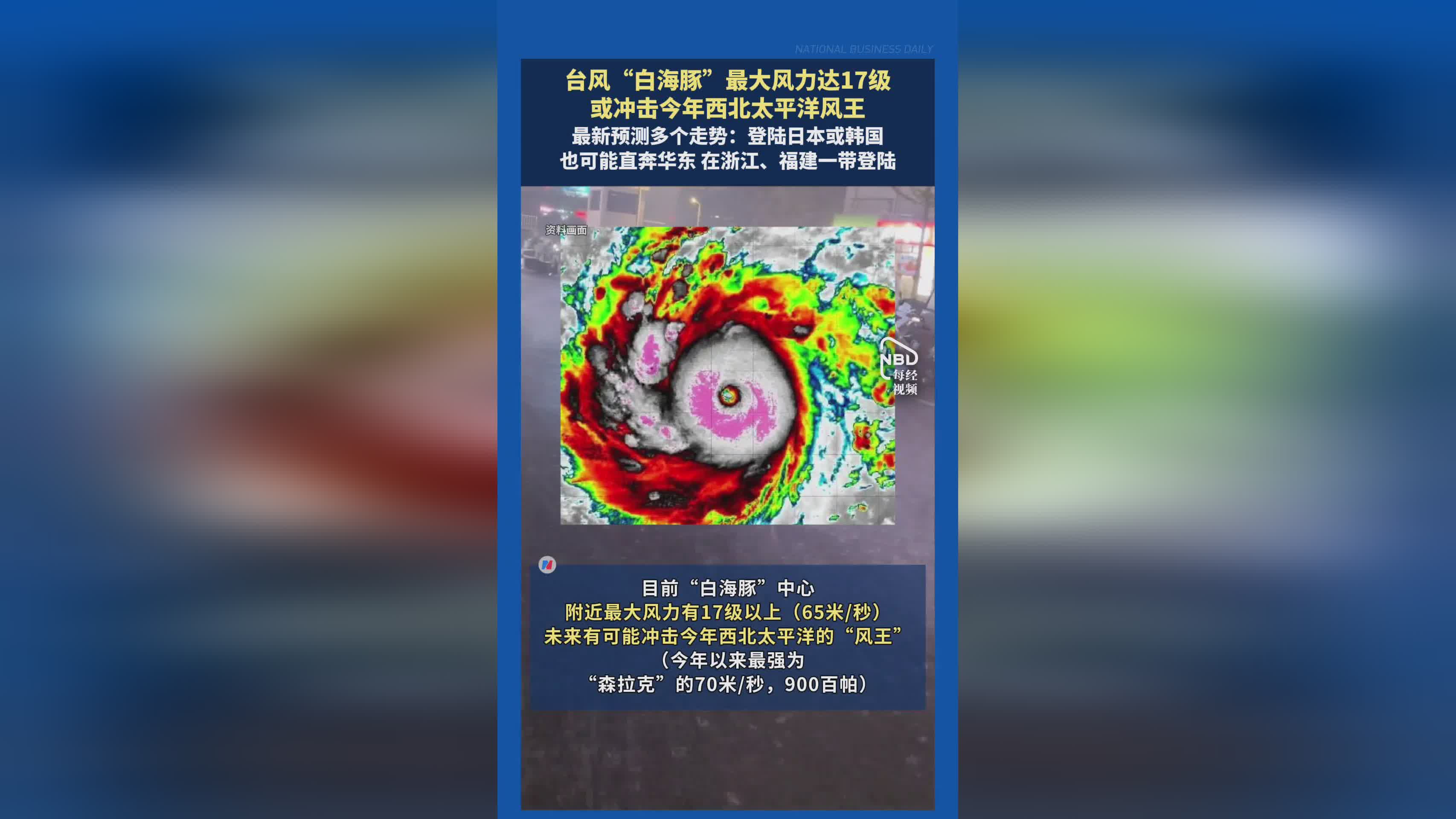 图