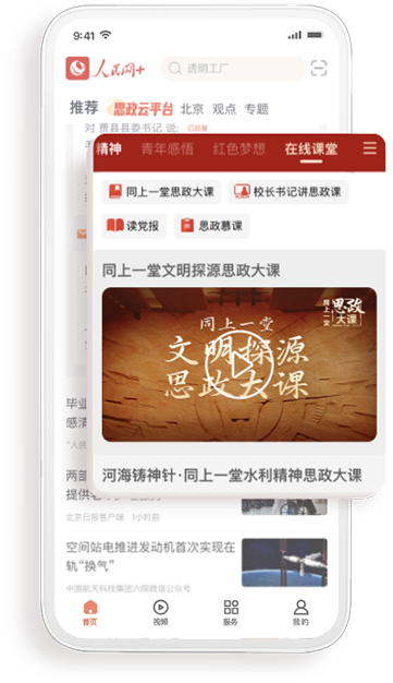 图