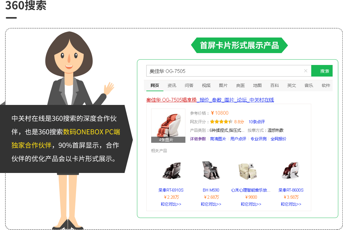 图