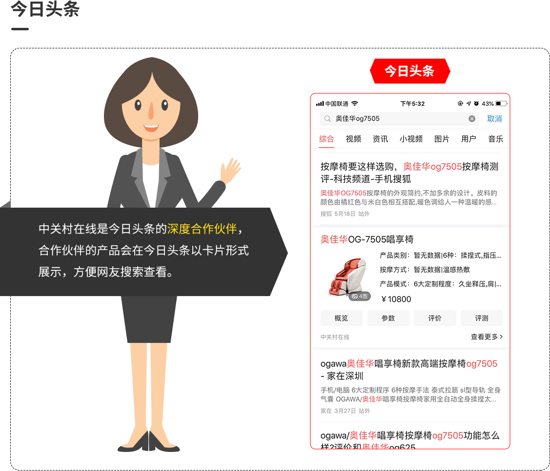 图