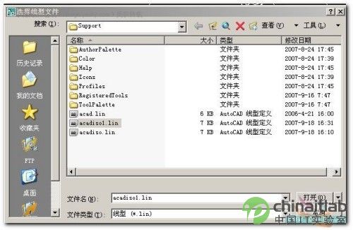 图