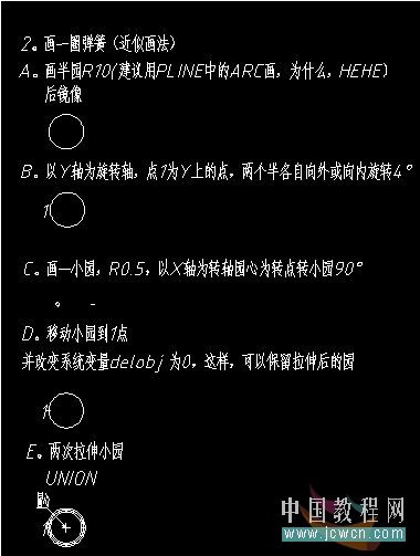 图