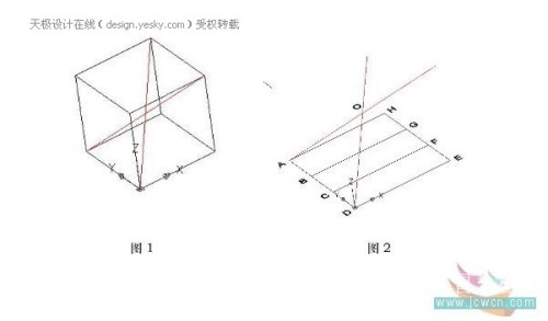 图