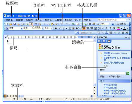 图