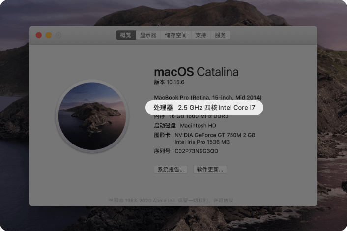 图