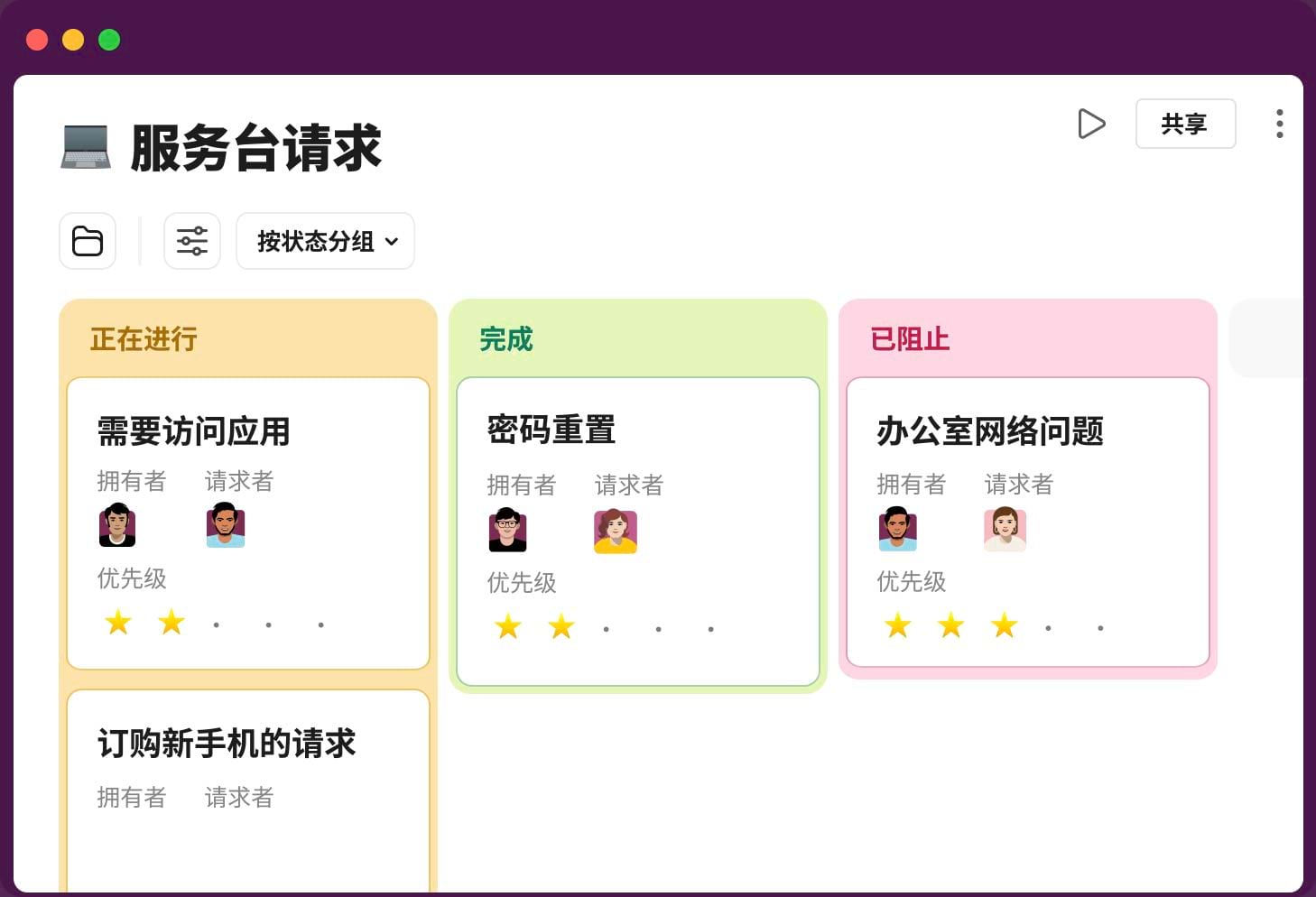 图