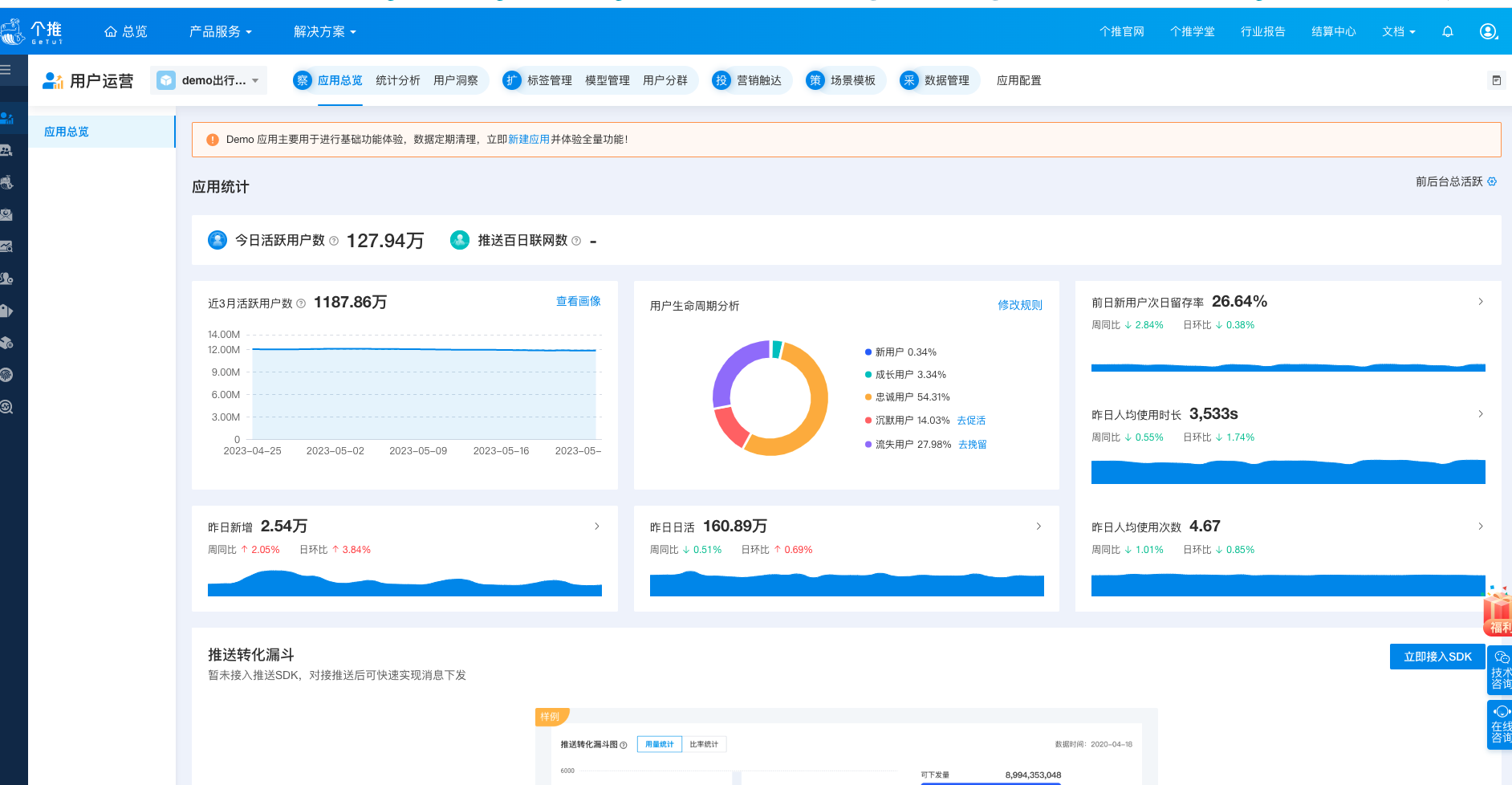 图