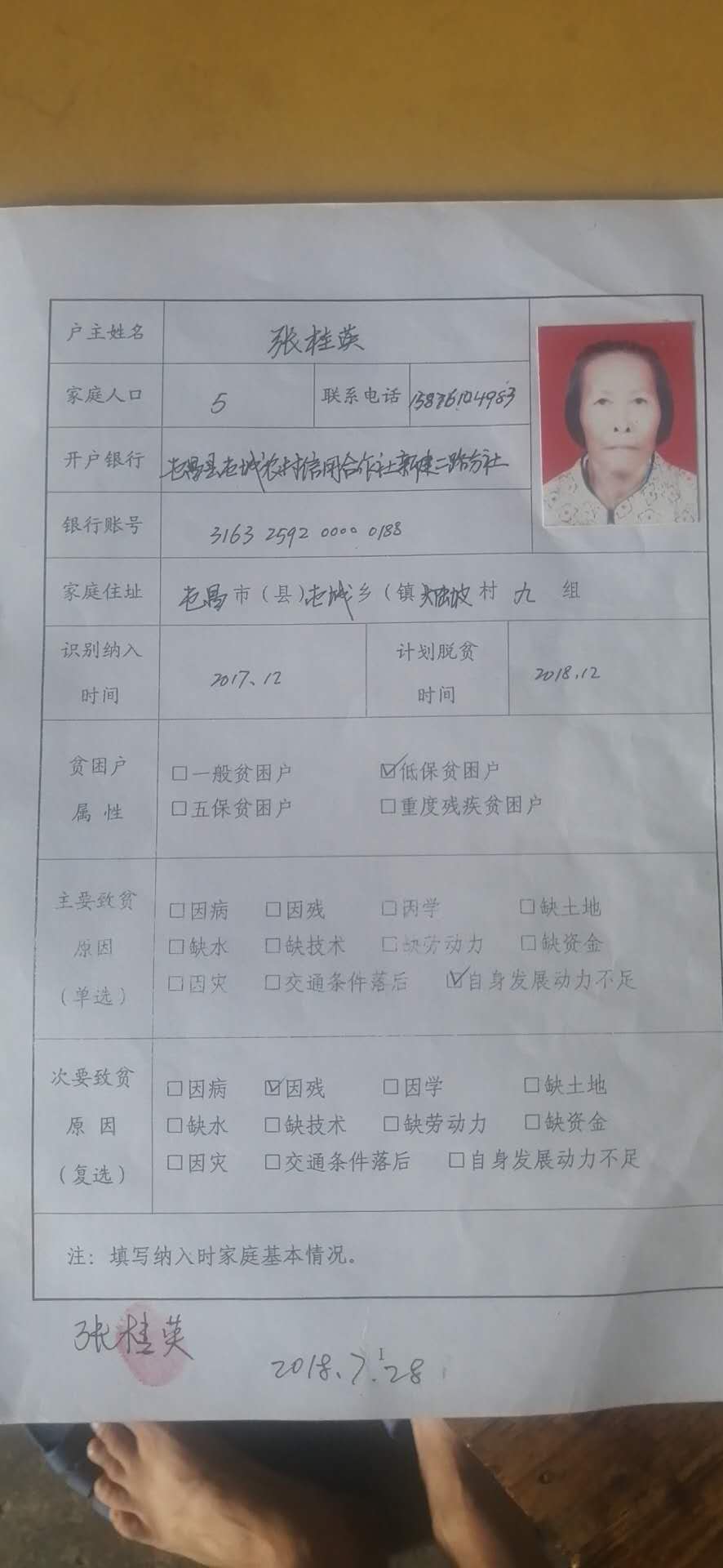 图