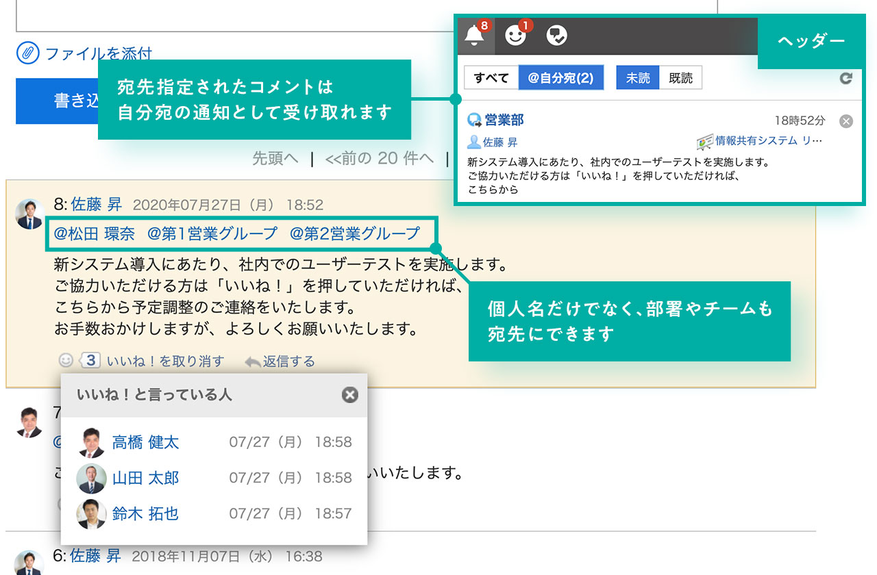 图
