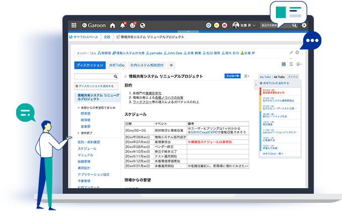 图