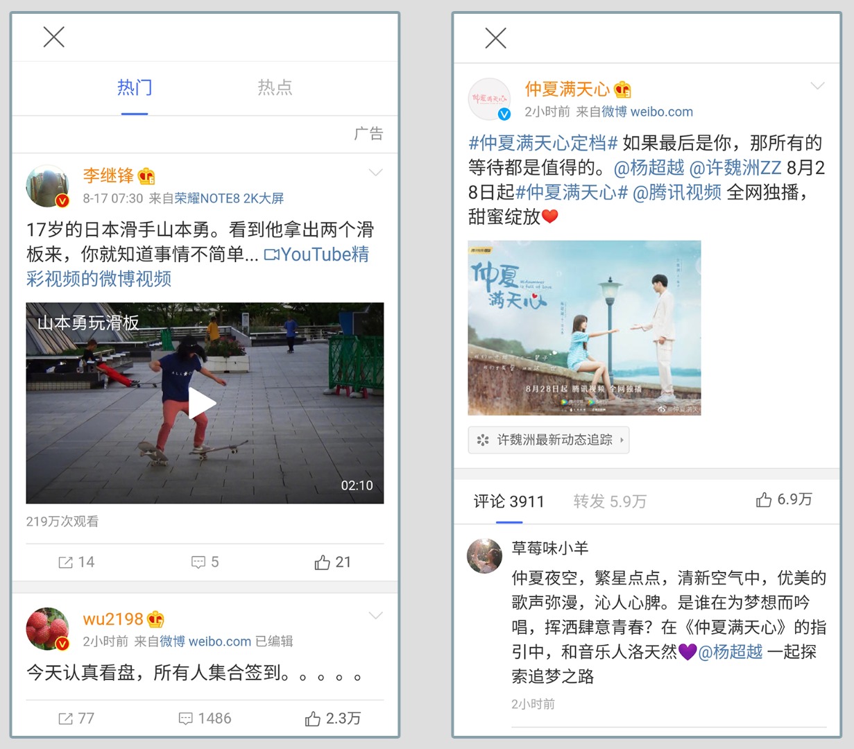 图
