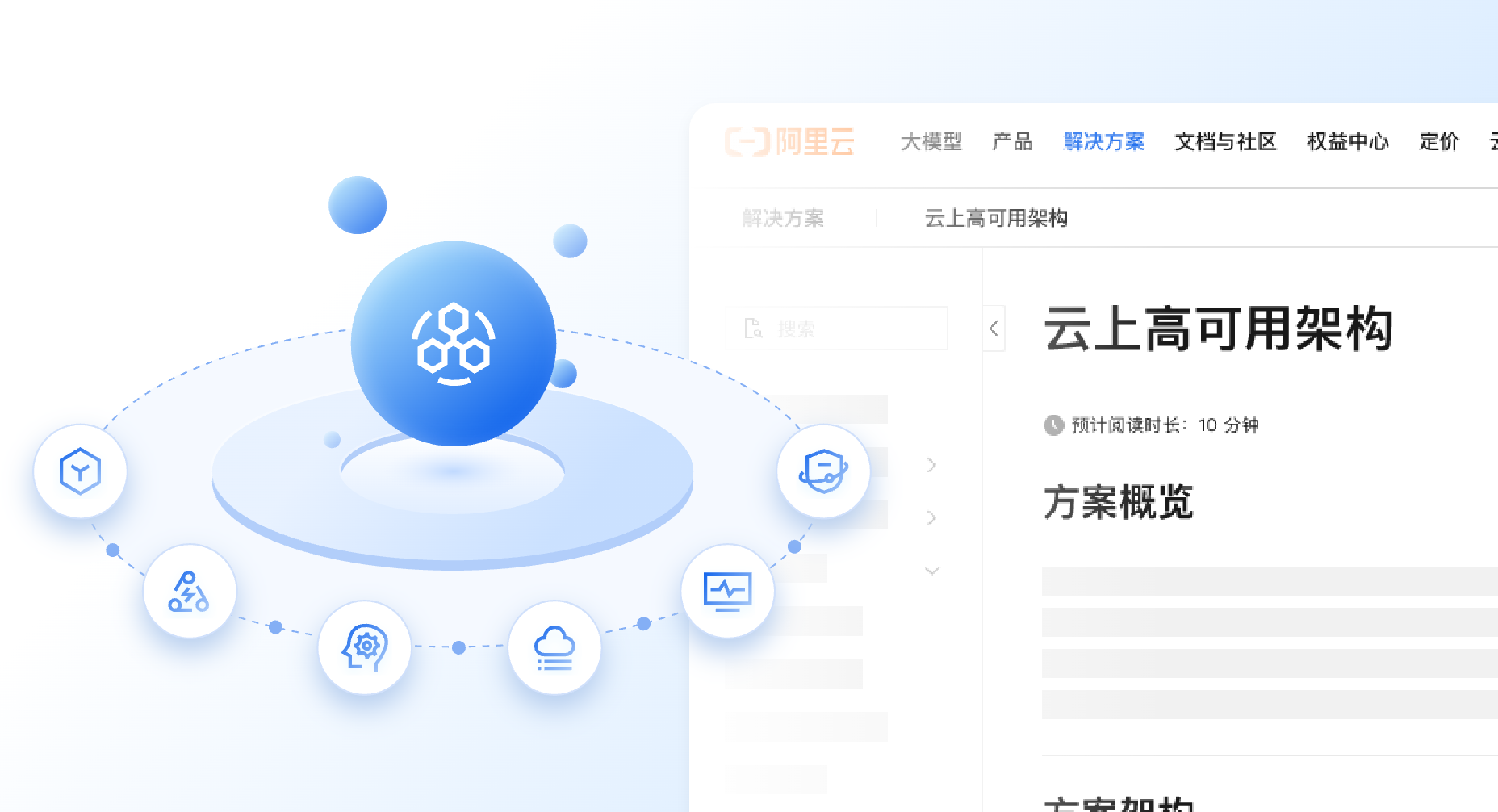 图