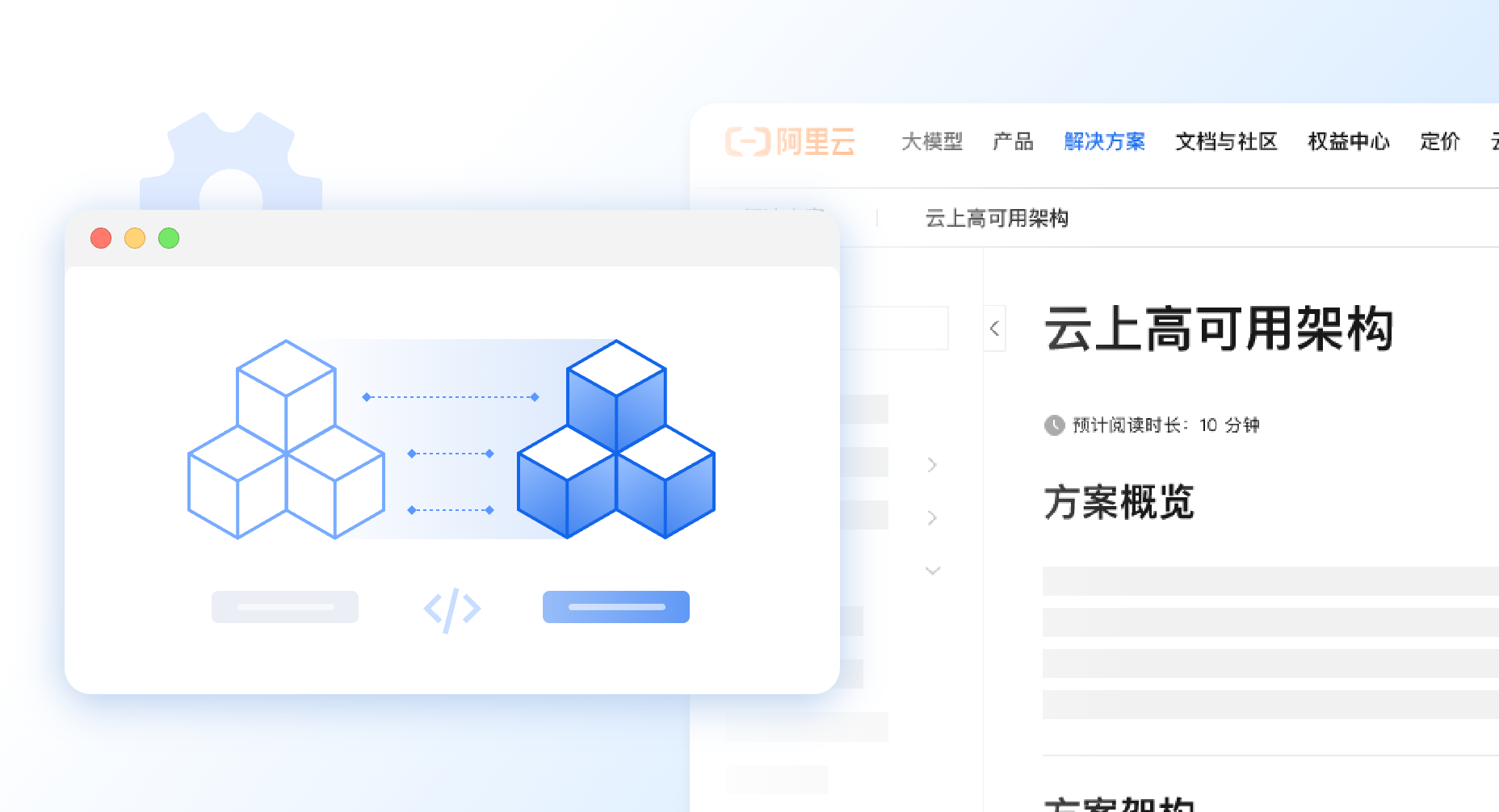 图