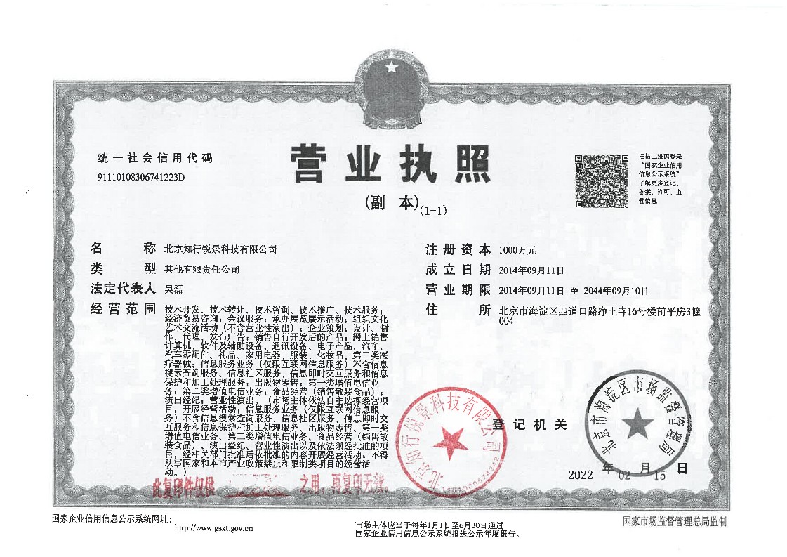 图