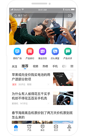 图