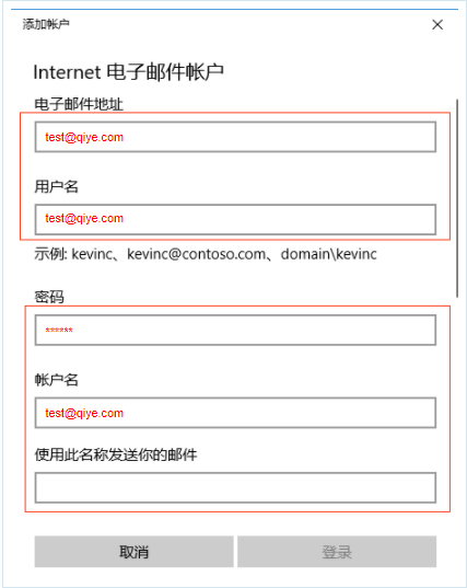 图