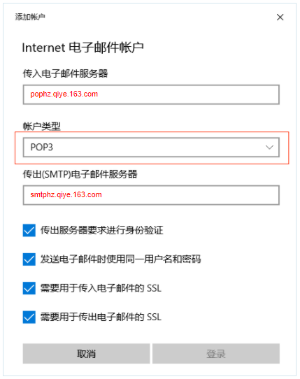 图