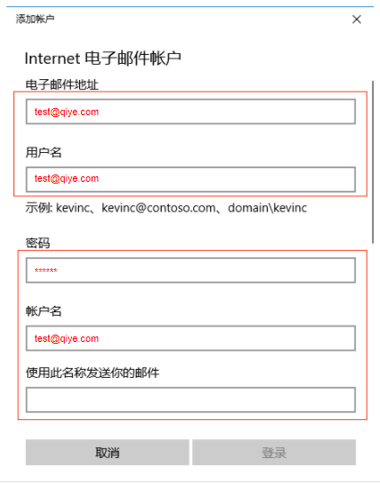 图