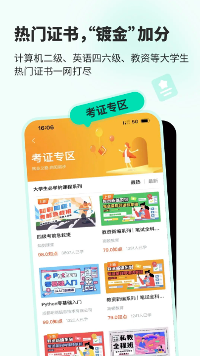 图